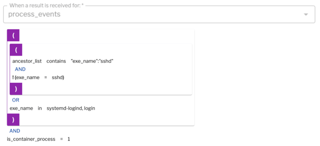 Detecting process events.