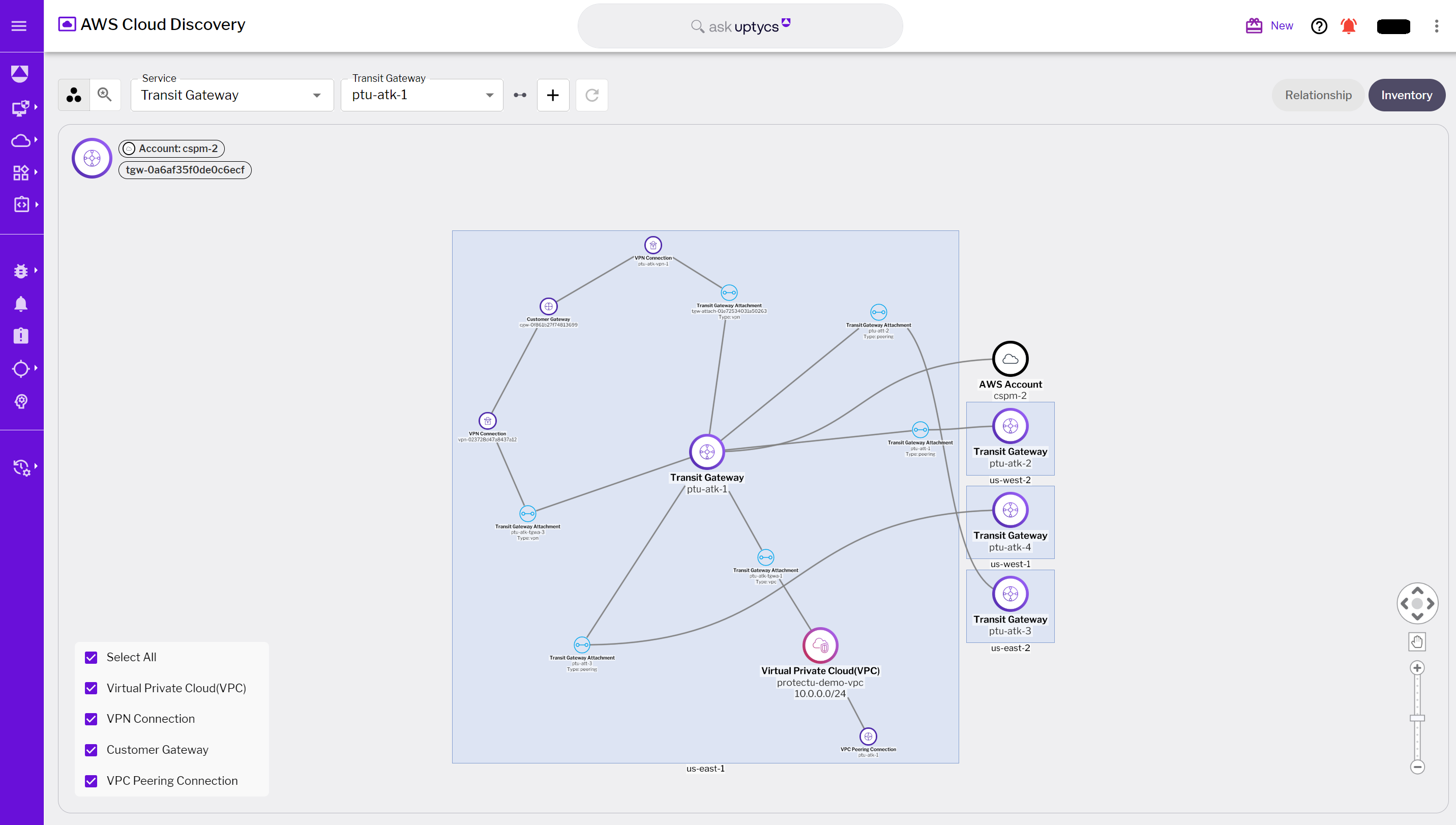 Transit Gateway relationships