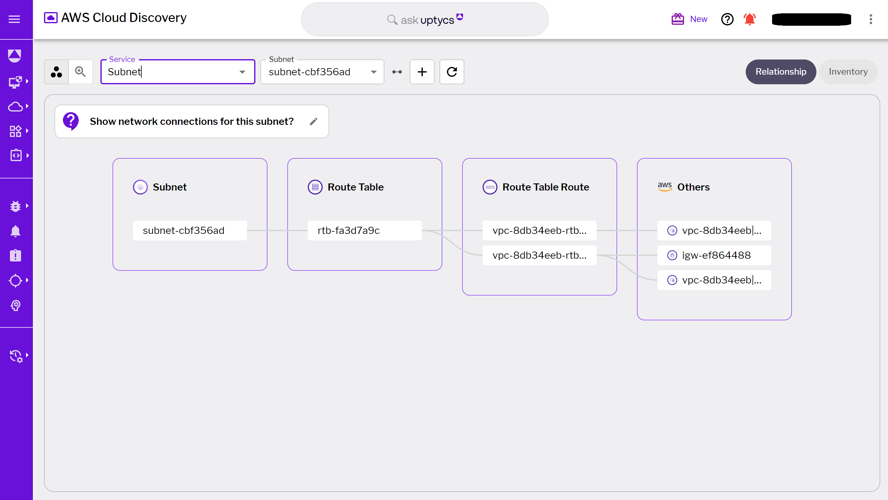 Subnet network connections