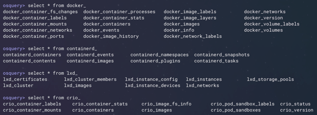 Comprehensive container runtime introspection in osquery.