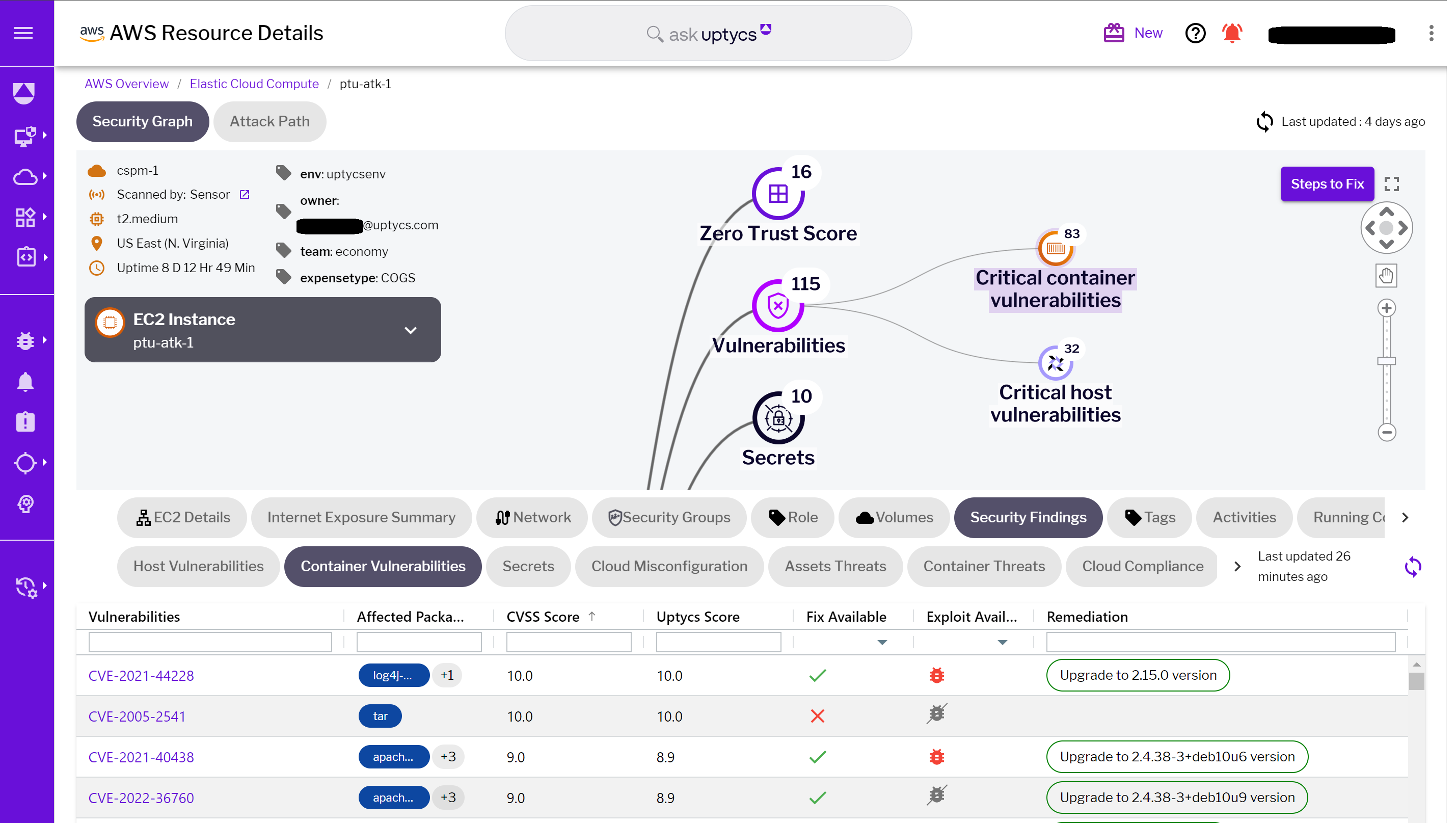 Figure 6 - Identified container vulnerabilities