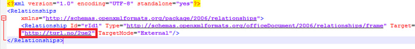 URL shortener link.