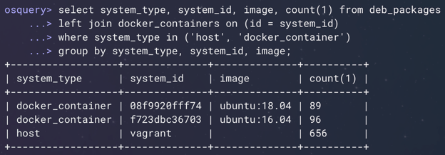 Container-enabled system tables.