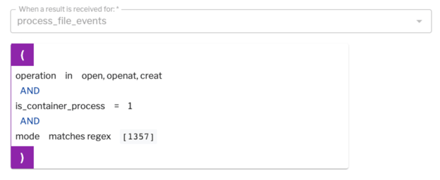 Example of a detection rule written on processed file events coming out of osquery.