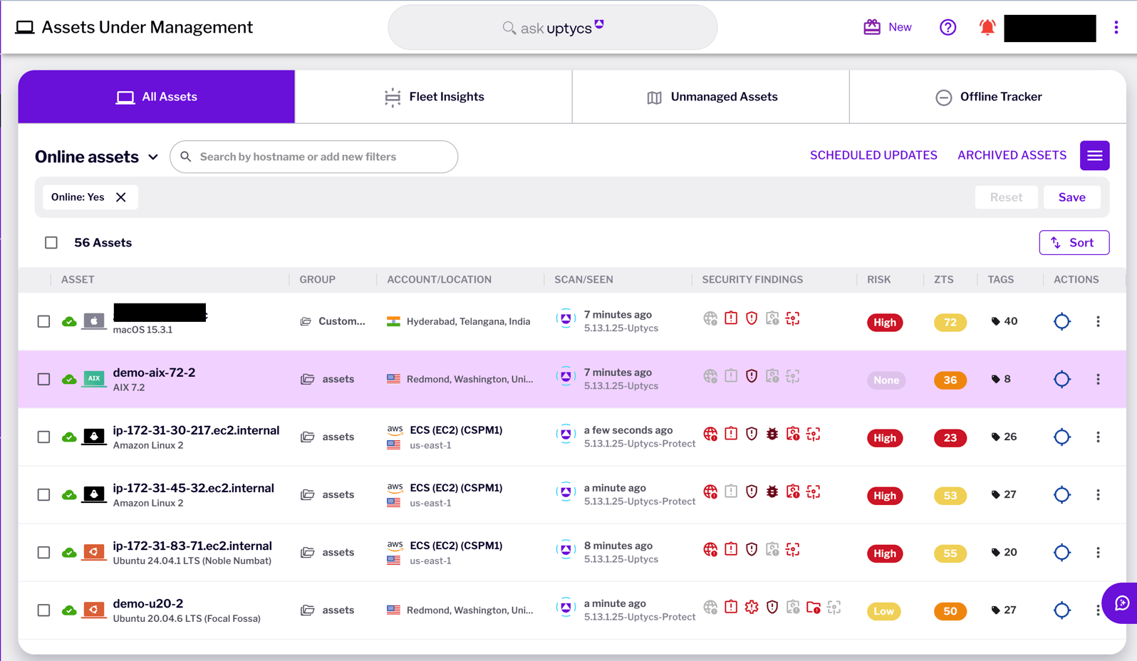 Assets_Under_Management-3
