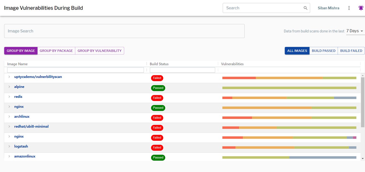 Blog - Secure DevOps 