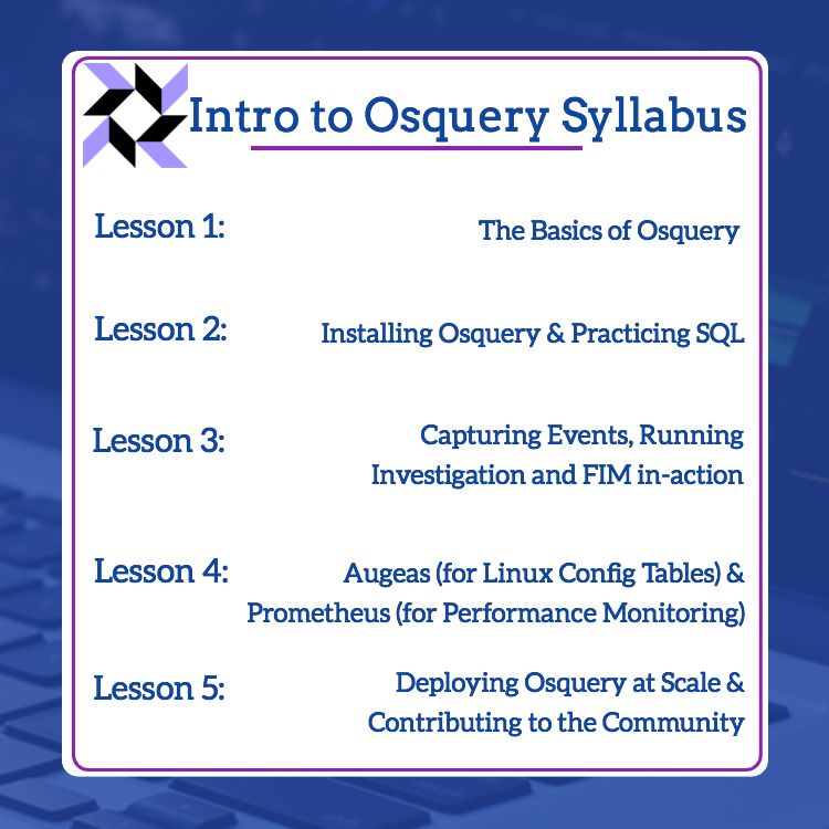 osquery tutorial