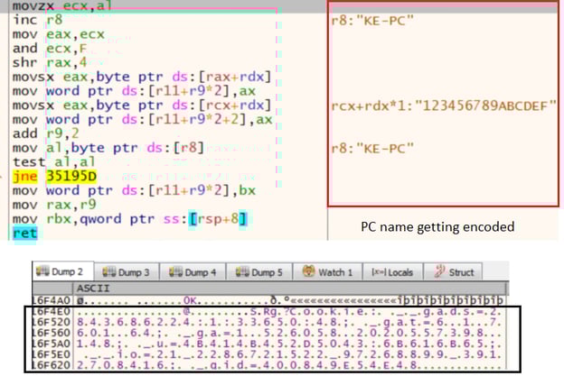 IcedID loader http request headers