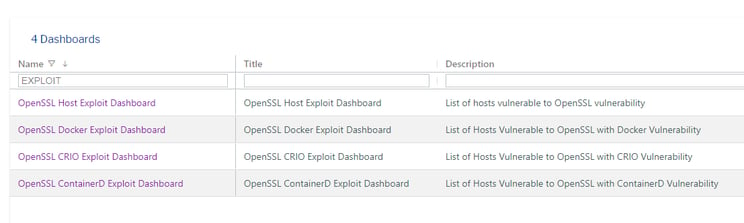 OpenSSL vulnerability dashboard in Uptycs helps you inventory and prioritize vulnerable systems for patching.