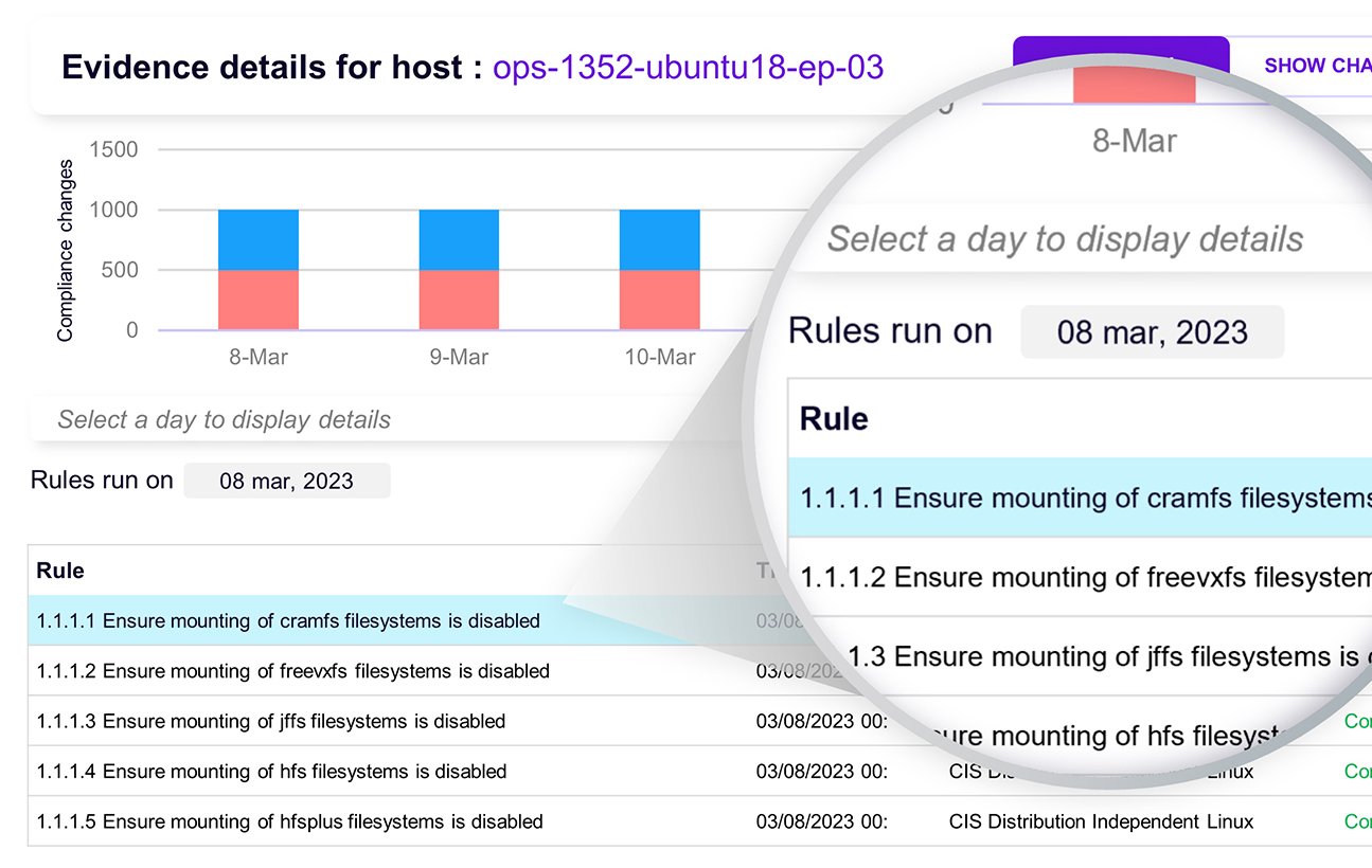 CWPP KSPM Overview screenshot, showing detection in a multi-cloud environment