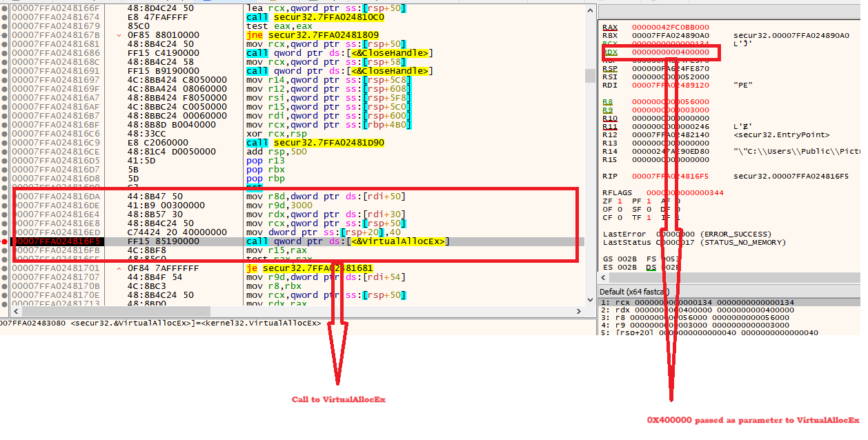 Figure 13- Call to VirtualAllocEx where RDX = 0X400000 is passed