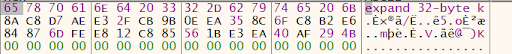 RTM Locker Ransomware as a Service (RaaS) on Linux: ChaCha key structure along with constants, key, counter, and nonce