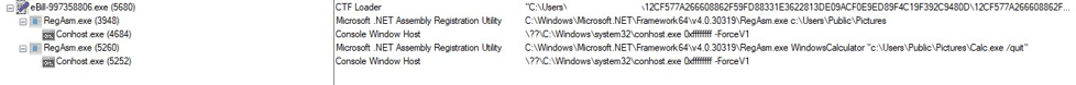 HTML page from spam email that drops a password-protected ZIP file into the local system