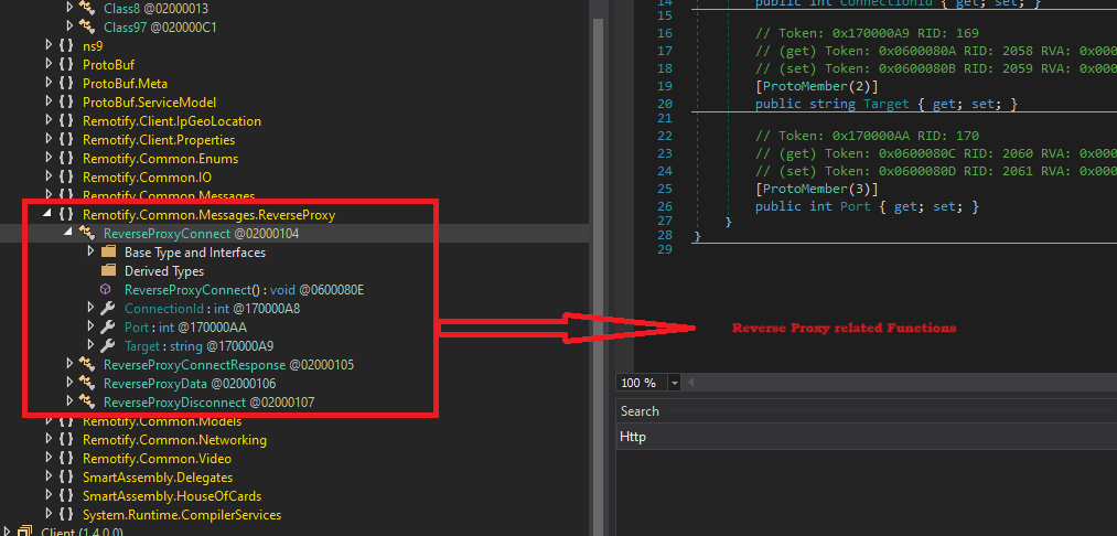 Figure 18-  Reverse proxy functionalities