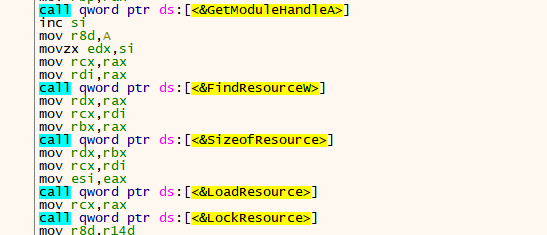 Figure 4 – Loading of resources