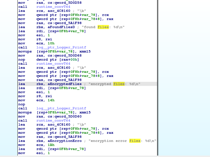 Report of Cyclops ransomware–Linux after encryption