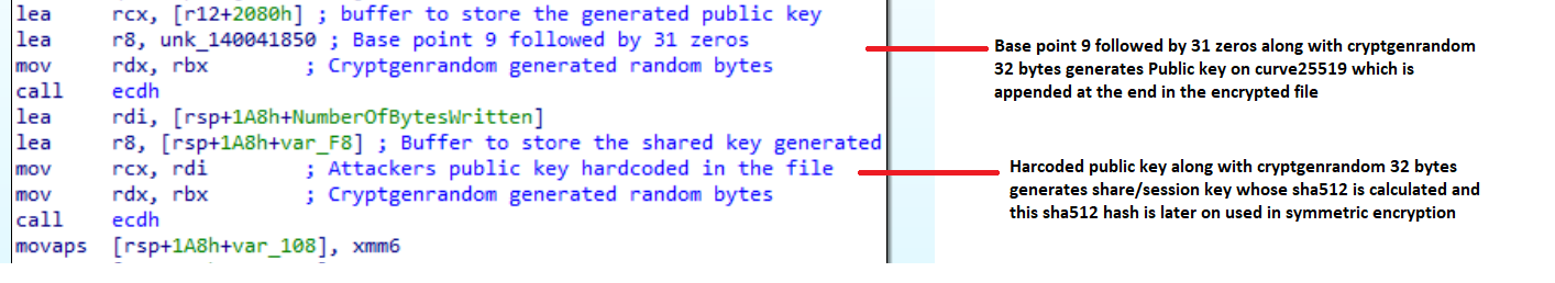 Curve25519 implementation in Windows