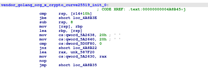 Cyclops ransomware / stealer Curve25519 call in Linux