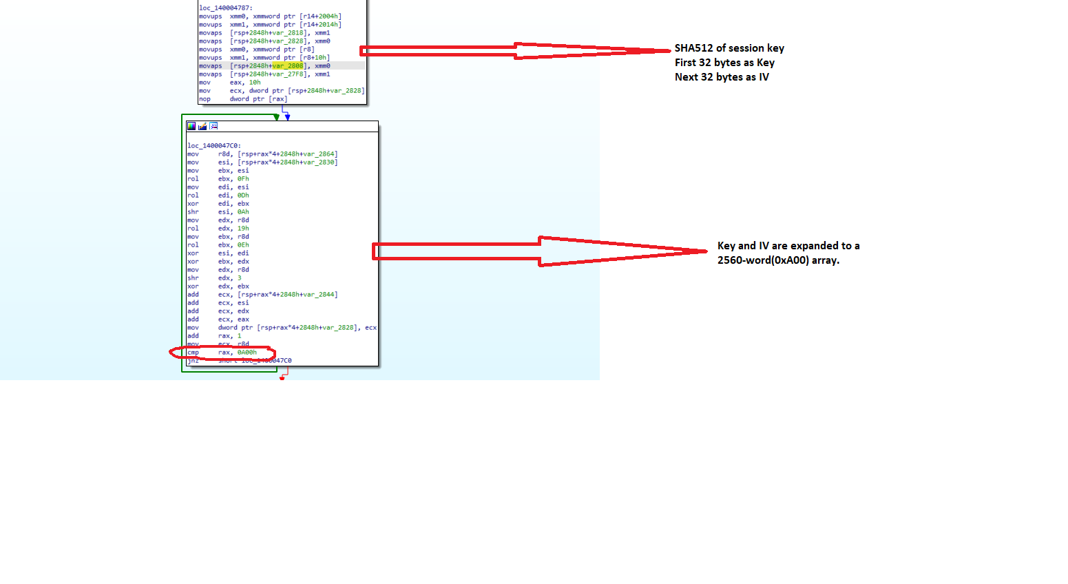 Cyclops ransomware / stealer HC-256 algorithm implementation in Windows