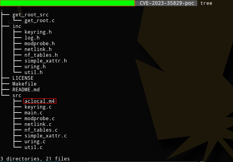 Figure 1 - PoC repository files