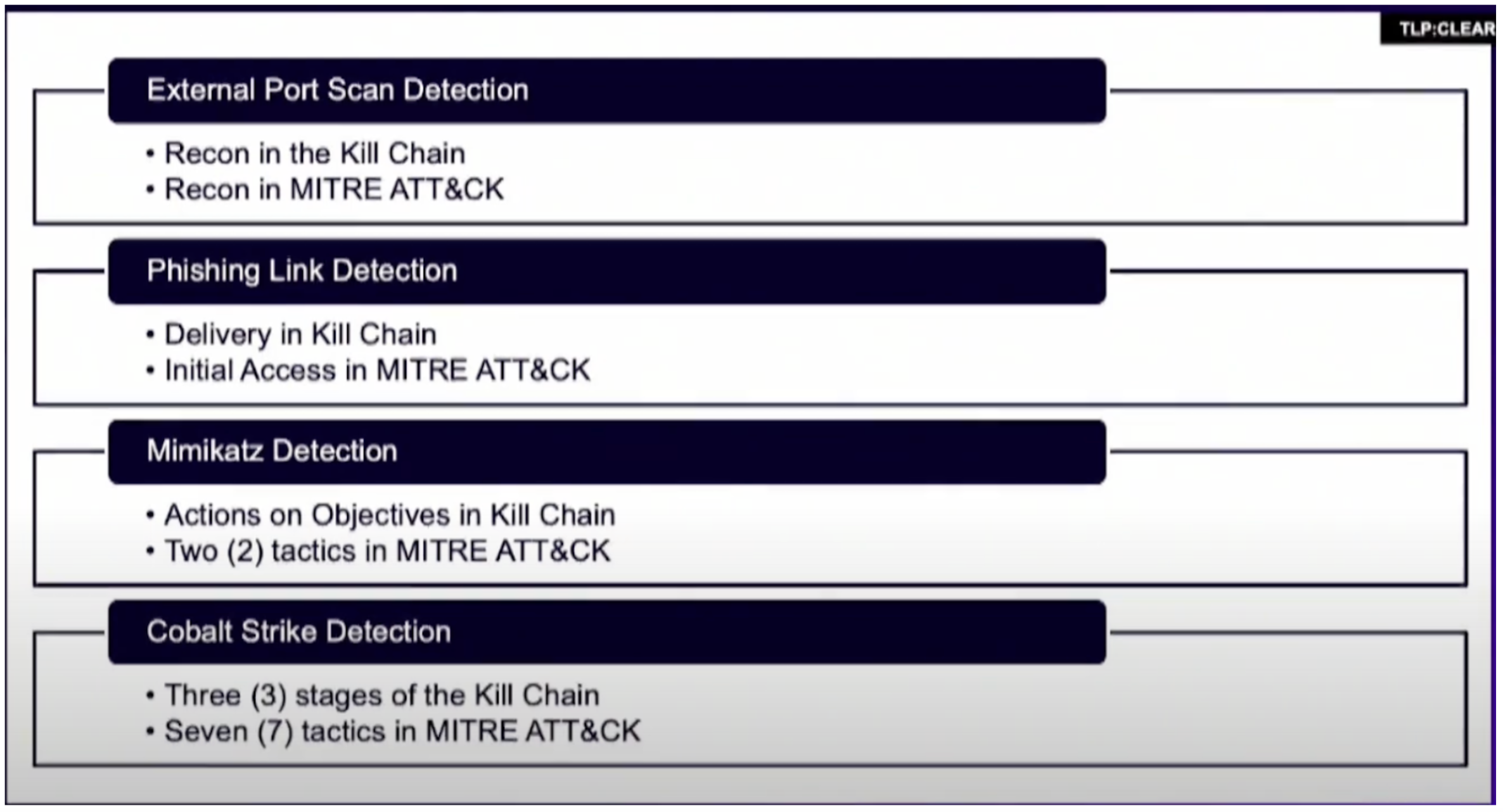 Figure 2 - Detections that span multiple tactics or stages are more interesting from an incident response perspective