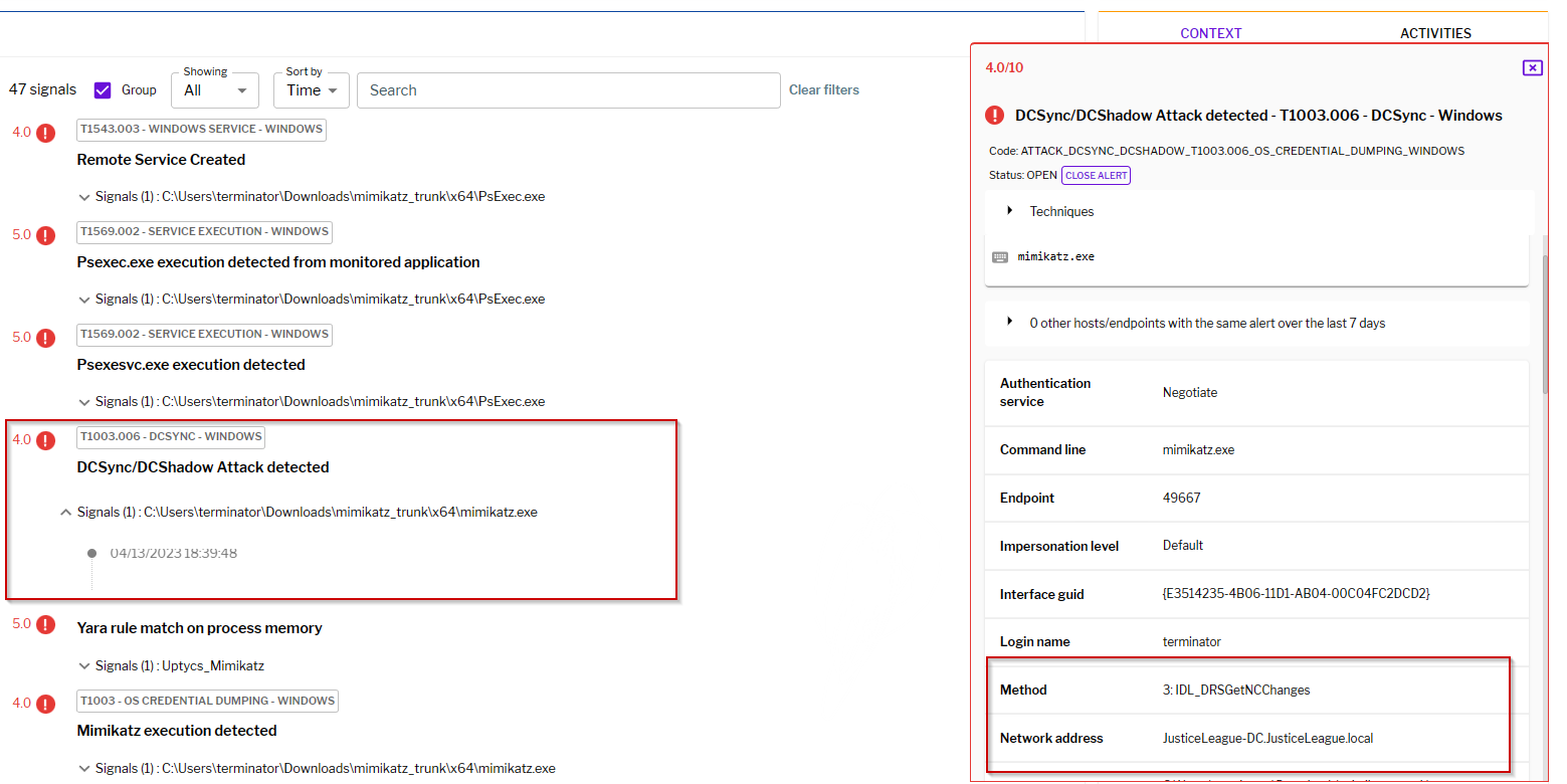 Figure 4 Uptycs Detection of DCSync Attack on Domain Controller