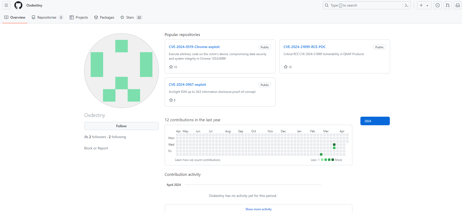 Beware of Fake PoC Repositories & Malicious Code on GitHub