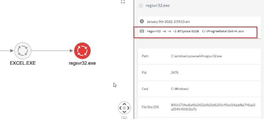 Figure 5 - regsvr32 ocx