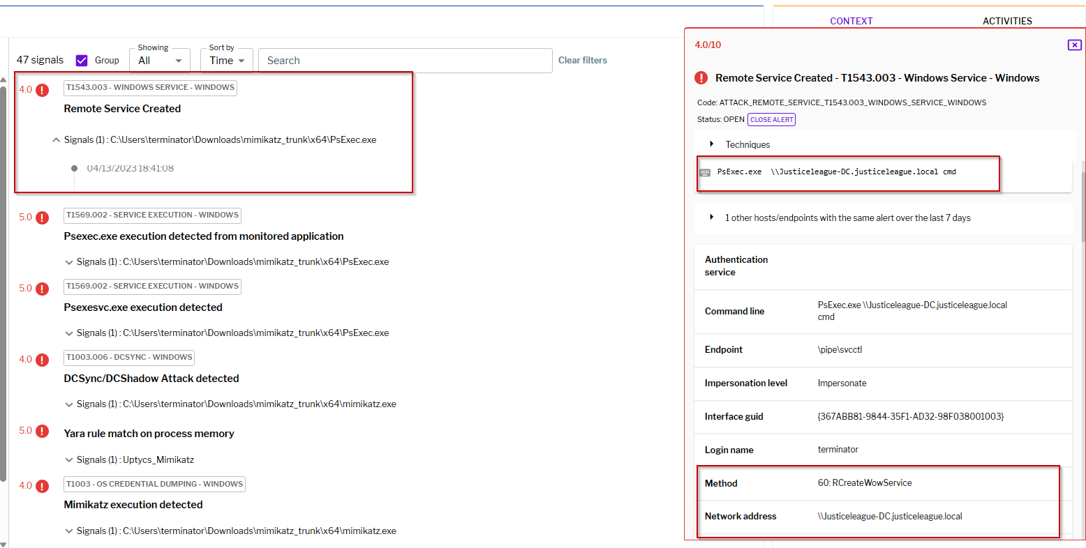 Figure 5 Uptycs Detection of Remote Service Creation on Domain Controller