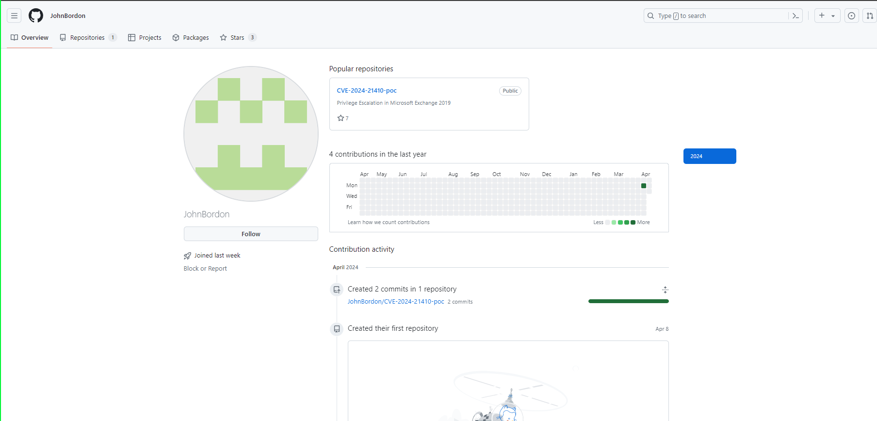 Beware of Fake PoC Repositories & Malicious Code on GitHub