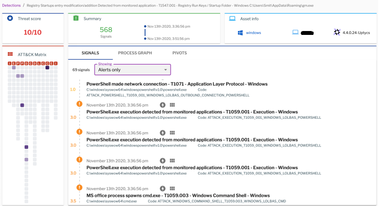 Uptycs alerts.