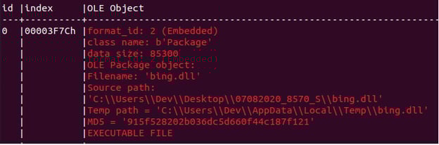 DLL embedded in OLE.