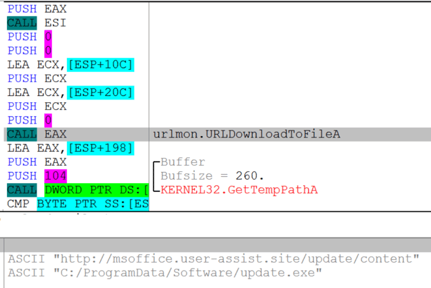 Downloader code in DLL.