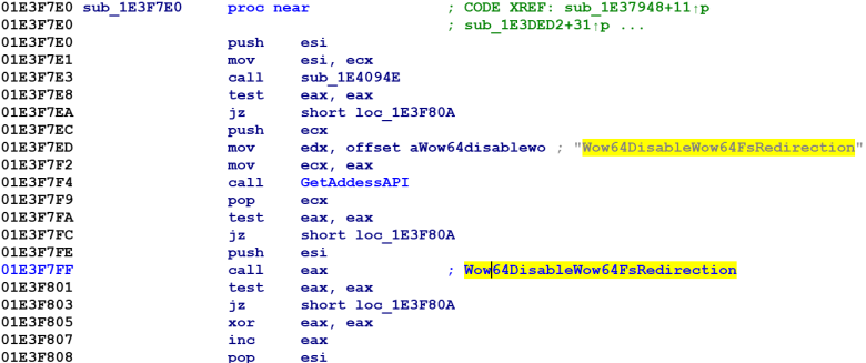 The call to the Wow64DisableWow64FsRedirection API disables file system redirection for a 32-bit application.
