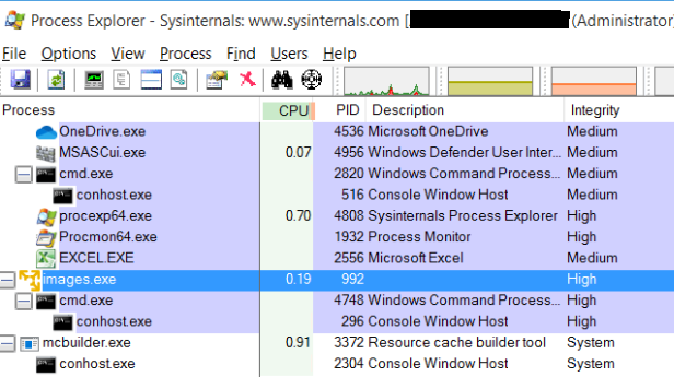 Images.exe runs at a higher integrity level.