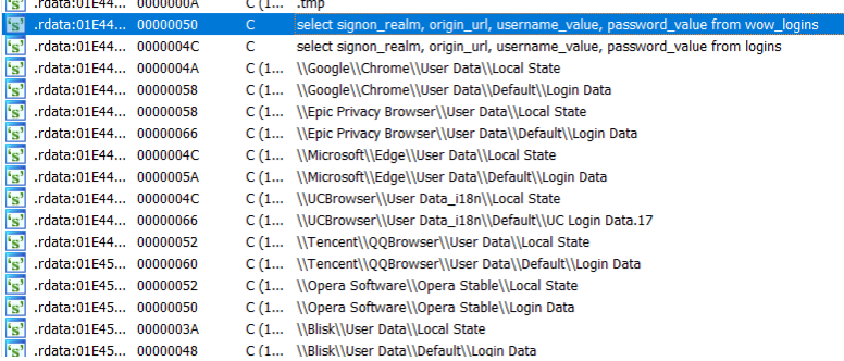 RAT stealing passwords from the browser.