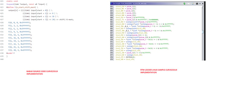 RTM Locker Ransomware as a Service (RaaS) on Linux: Code snippets showing similarities between RTM and Babuk ransomware