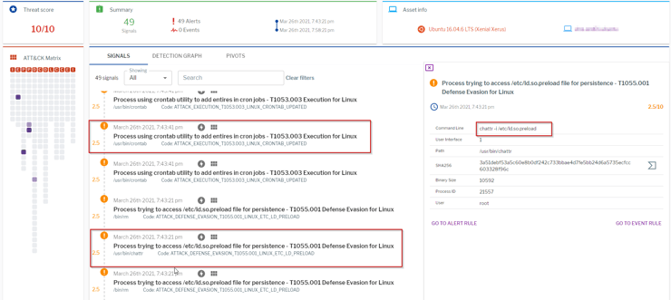 Uptycs Detection for Kinsing malware.