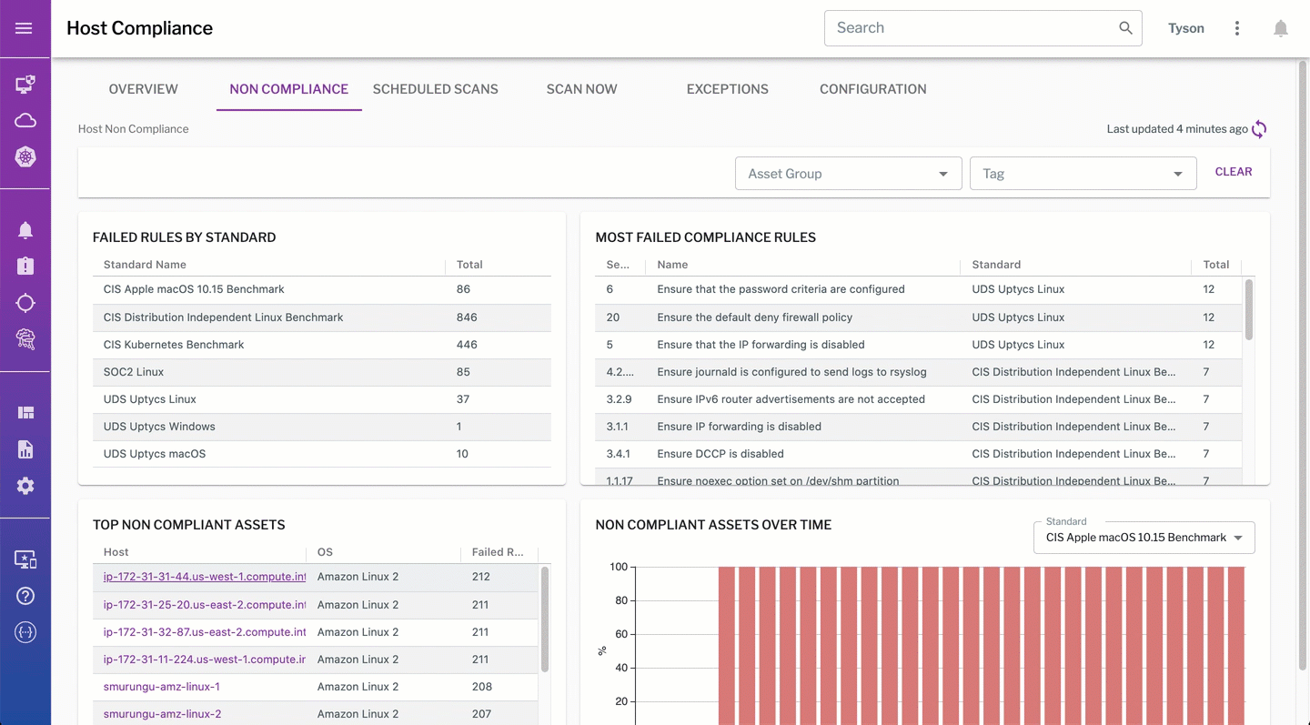 Product - Attack Surface - Endpoint - Compliance