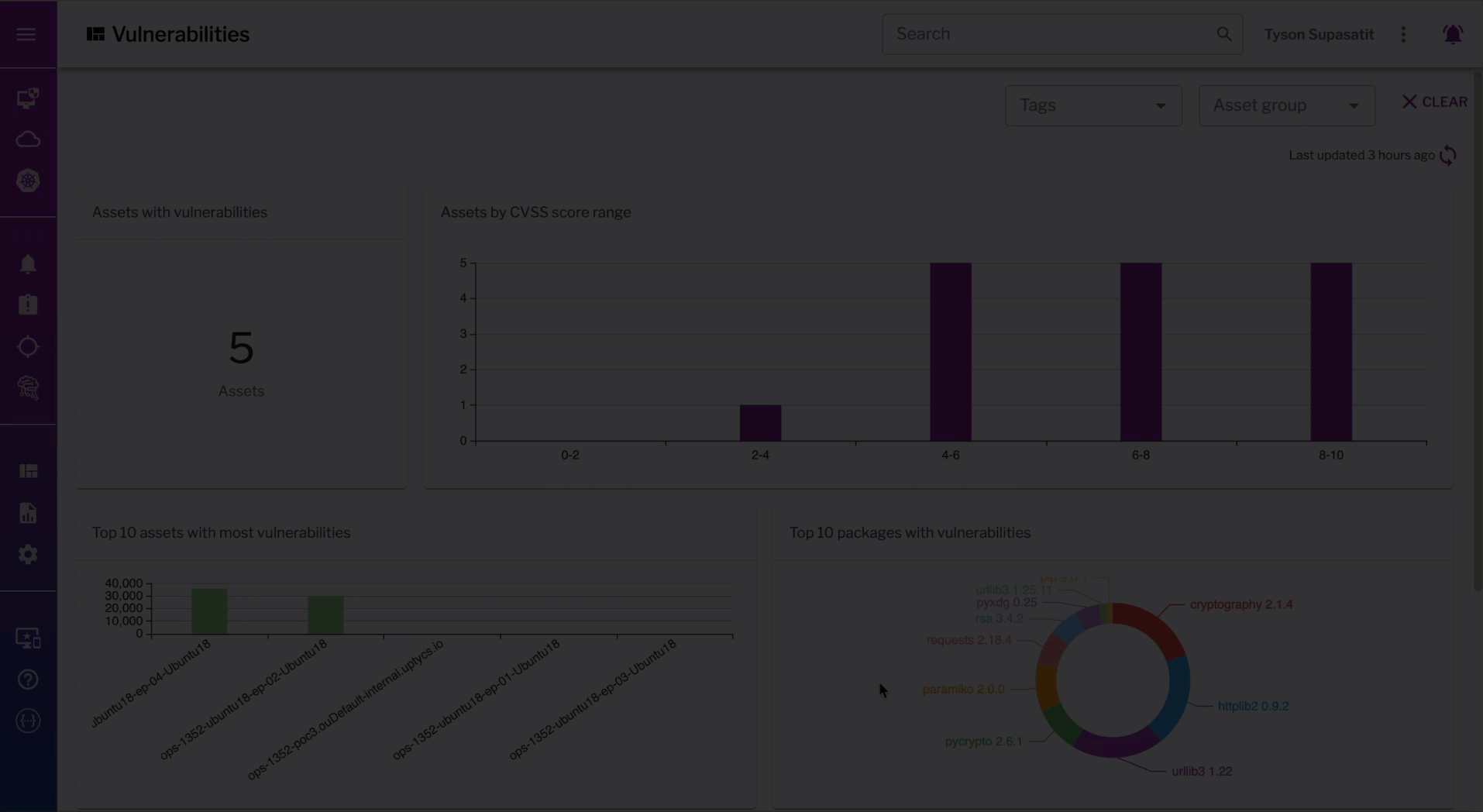 Vulnerabilites & Asset Insights gif