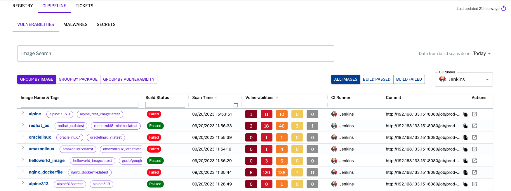 CI Image scanning in the Uptycs platform