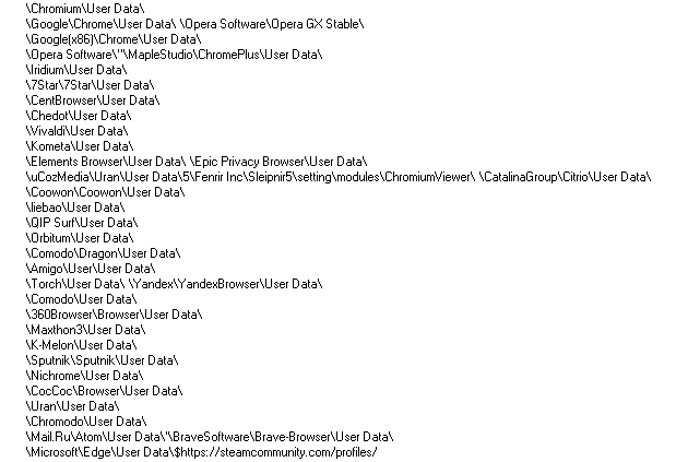 Figure 8: Browser list showing which user data directories infostealer malware has accessed