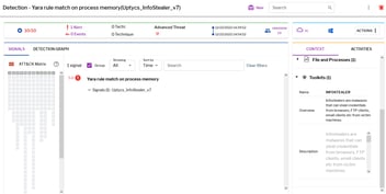 infostealer malware visual hero image