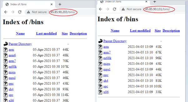 Malwares hosted upon open directory.