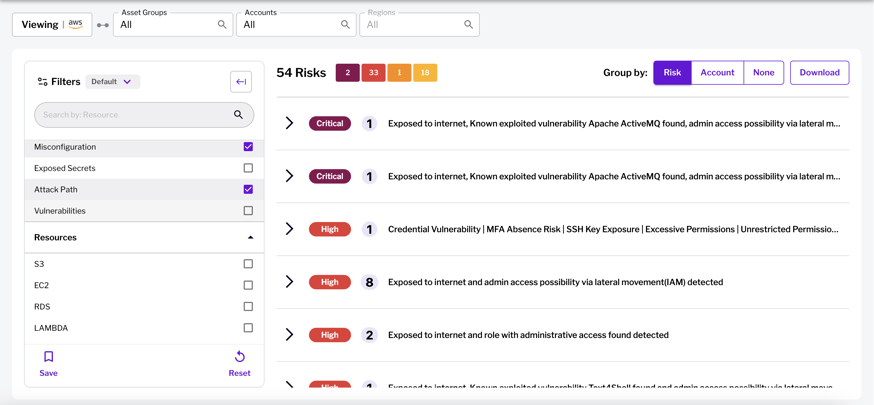 Screenshot 1 - AWS All Risks