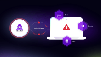 Unified CNAPP and XDR