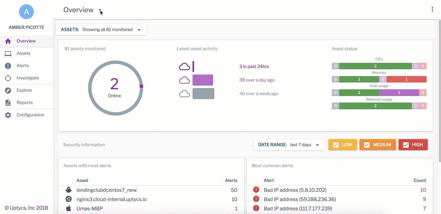 Uptycs Vulnerability Monitoring Dashboard